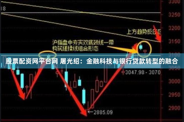 股票配资网平台网 屠光绍：金融科技与银行贷款转型的融合